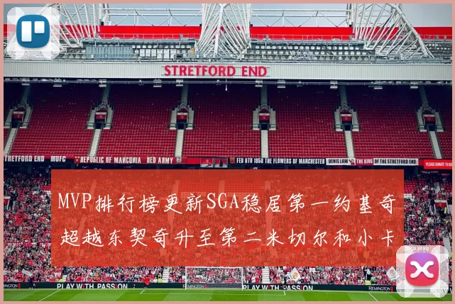MVP排行榜更新SGA稳居第一约基奇超越东契奇升至第二米切尔和小卡表现引关注